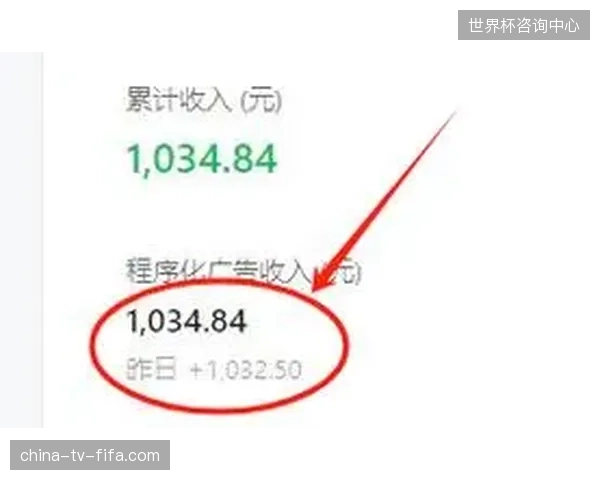 世界杯转播权资产化进程中场馆方为何难以通过直播流量实现收益闭环